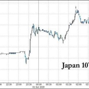 Japon: la mécanique des taux négatifs